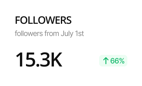 Followers Stats 1