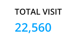 Visitors 1