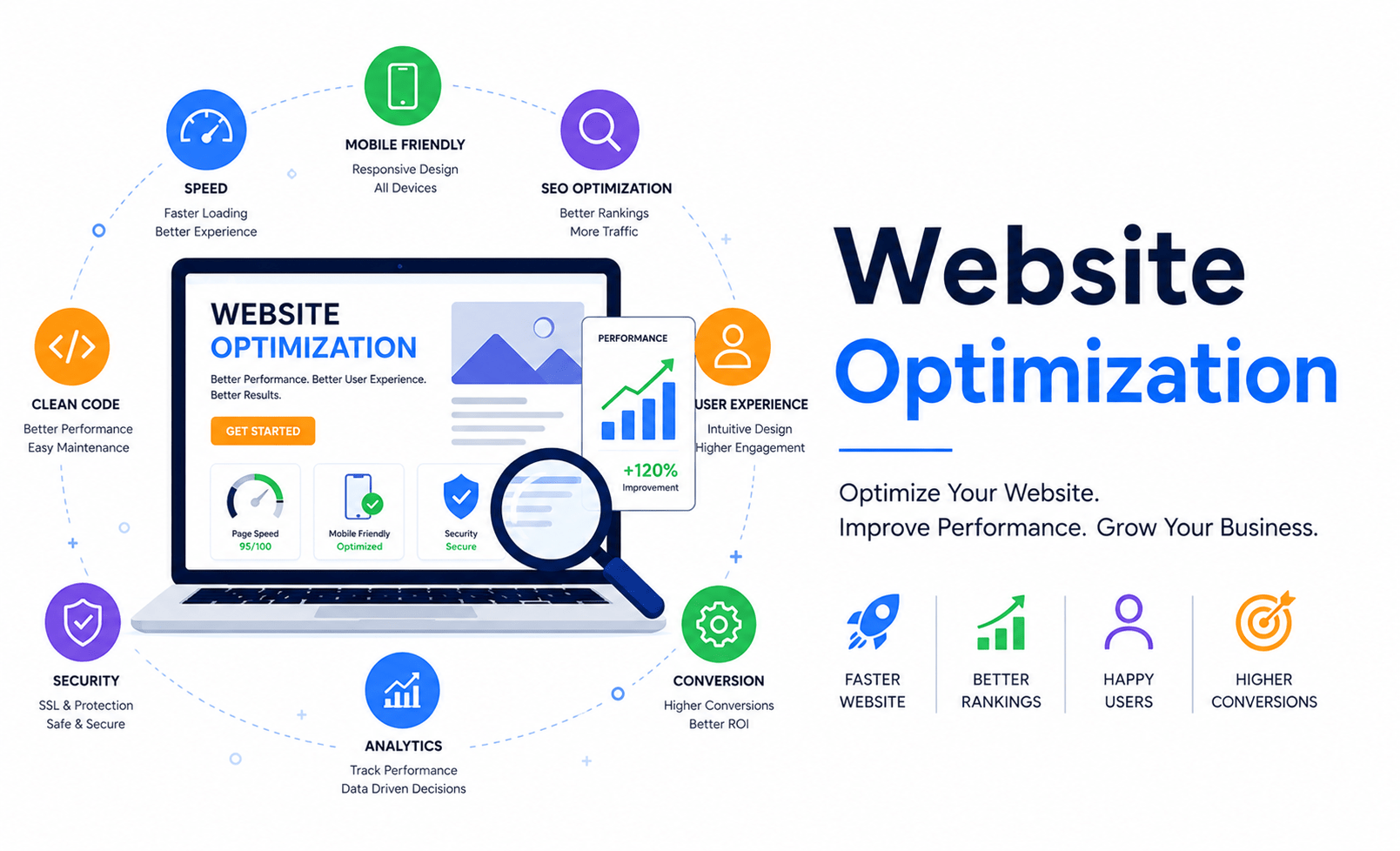 Professional Digital Marketing Services